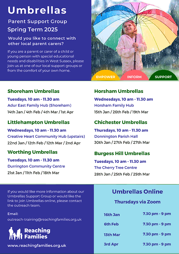 Latest Umbrellas flyer - open full size in new tab